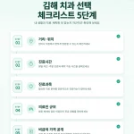 김해 임플란트 치과